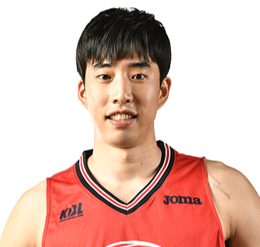 https://img.sdzyxny.com/img/basketball/player/e11077f8e87b17c1855a73a0a5b72323.png